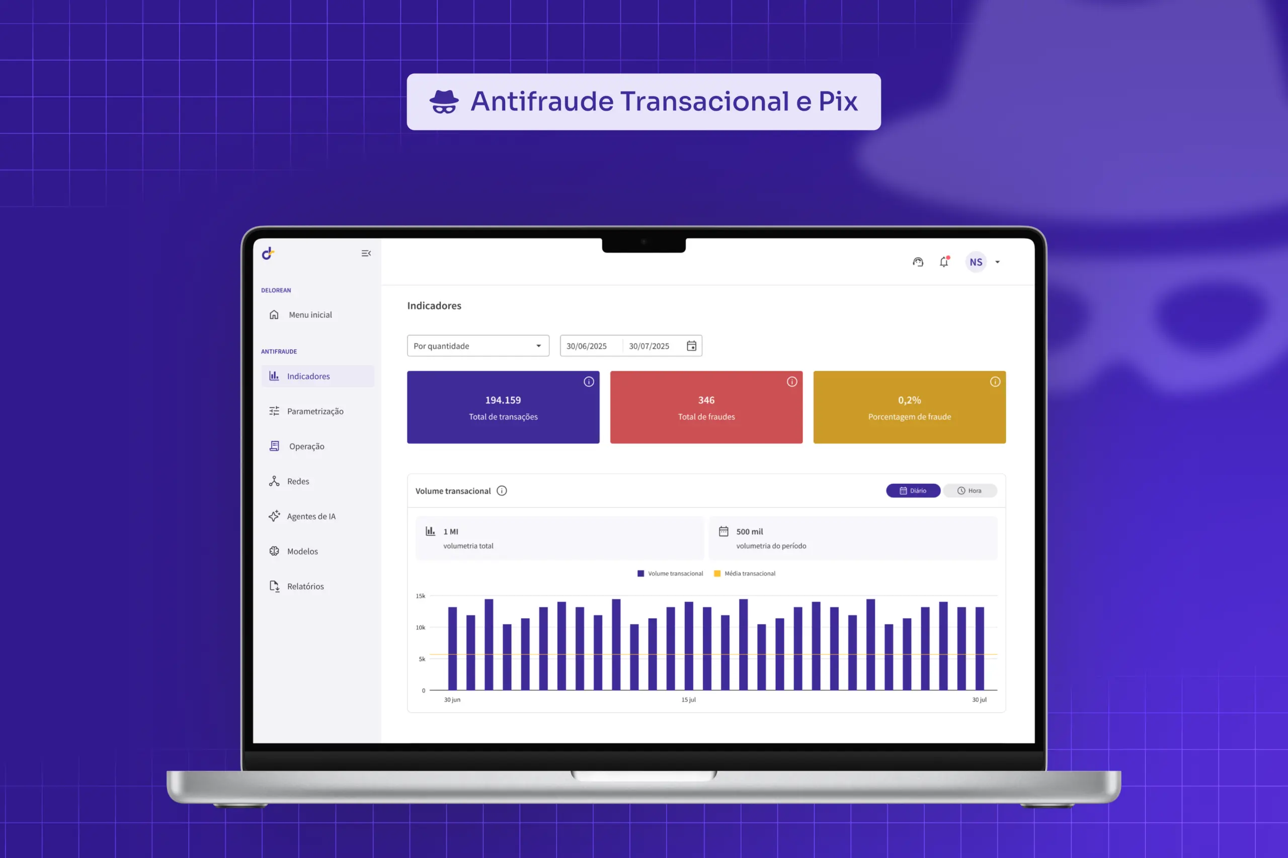 módulo antifraude transacional DeLorean